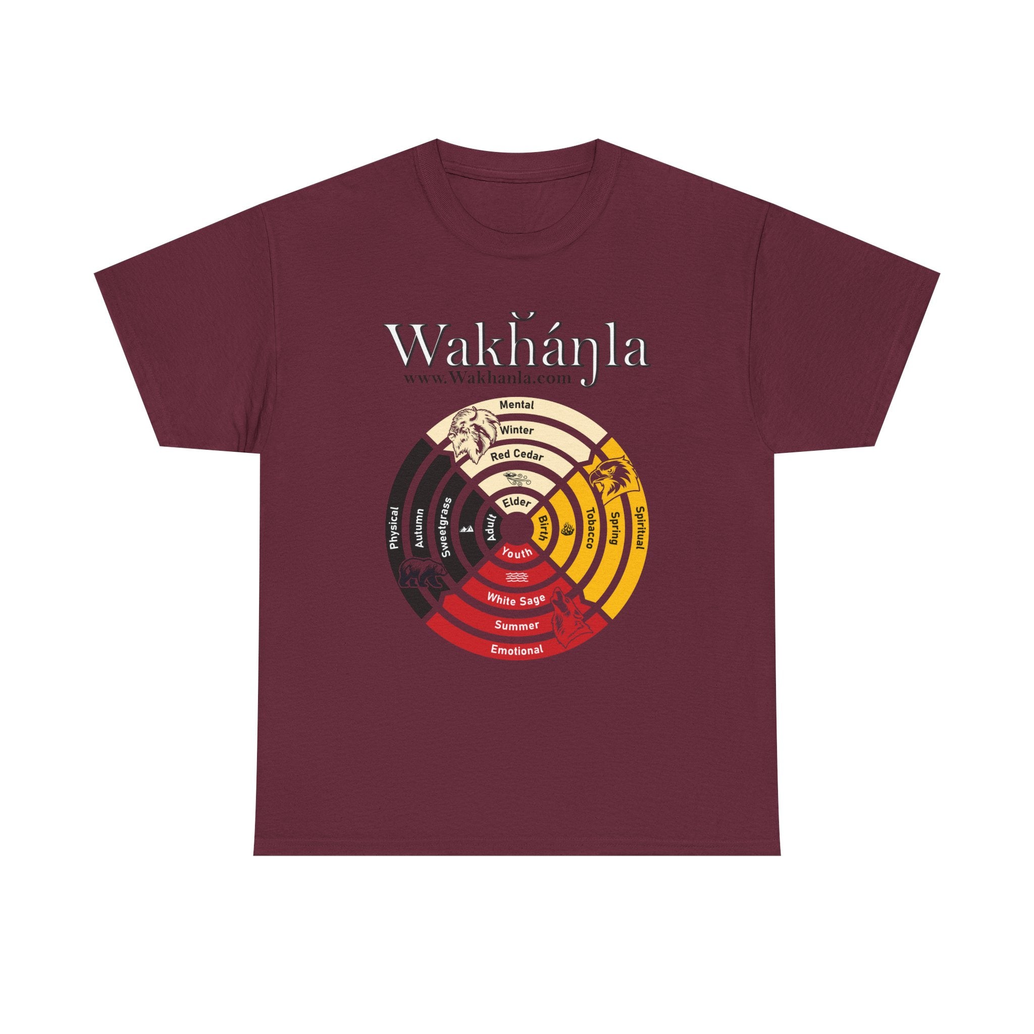 Medicine Wheel Concentric Tee — Sacred Four Teachings Cotton Shirt